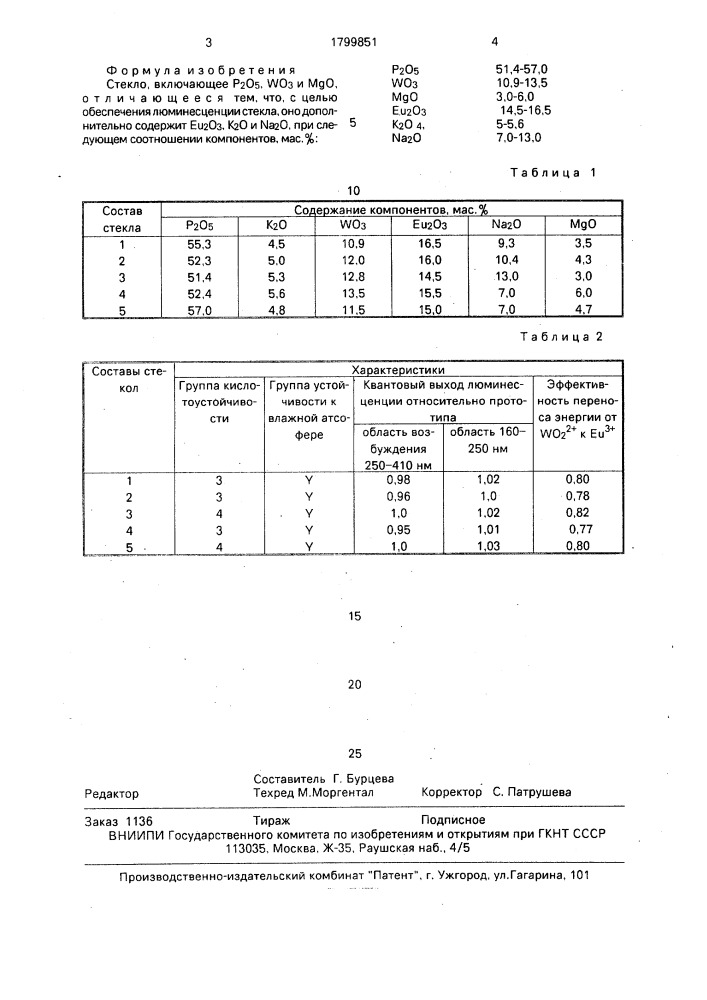 Стекло (патент 1799851)