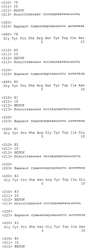 Анти-cd79b антитела и иммуноконъюгаты и способы их применения (патент 2553566)