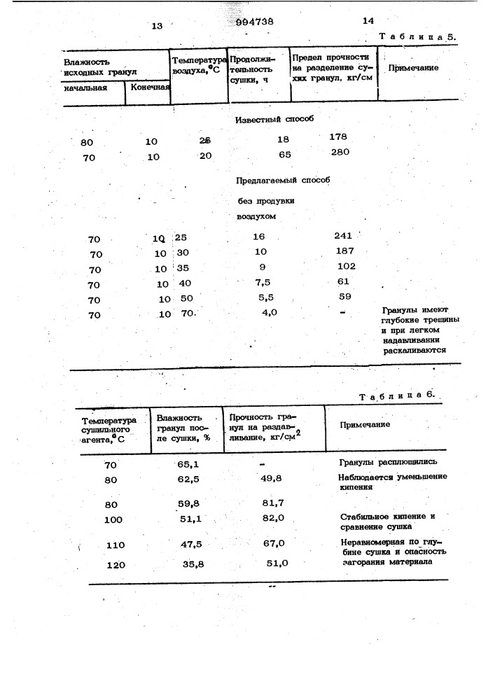 Способ получения торфяных гранул (патент 994738)