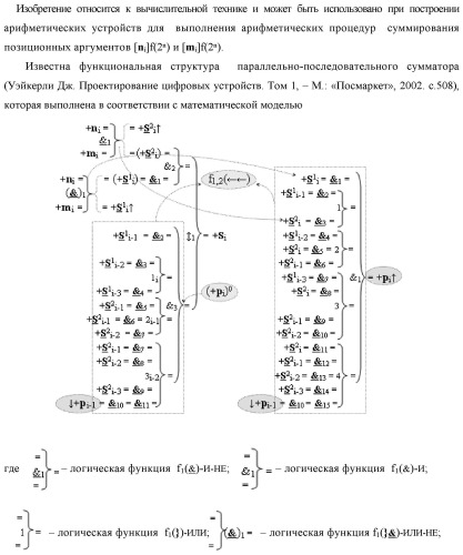 Функциональная структура процедуры преобразования позиционных условно отрицательных аргументов &#171;-&#187;[ni]f(2n) в структуру аргументов &quot;дополнительный код&quot; позиционно-знакового формата с применением арифметических аксиом троичной системы счисления f(+1,0,-1) (варианты) (патент 2429564)