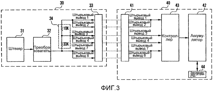 Мобильный терминал и способ интерфейсного подключения для него (патент 2587159)
