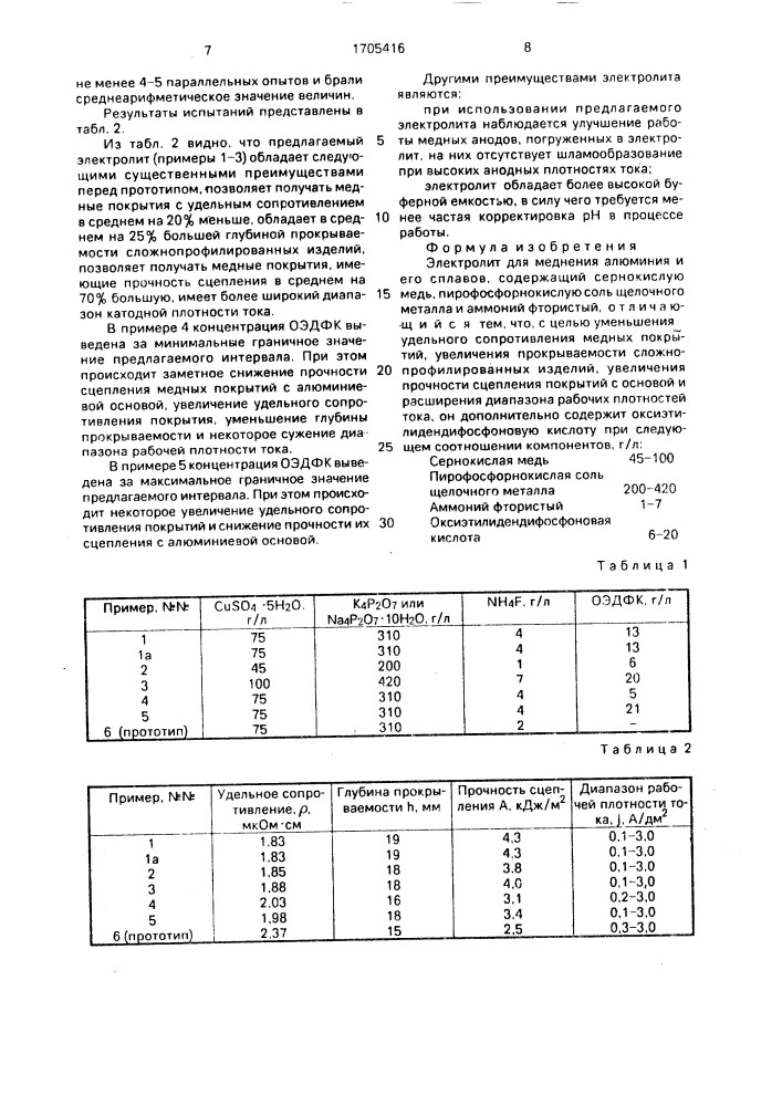 Электролит для меднения алюминия и его сплавов (патент 1705416)