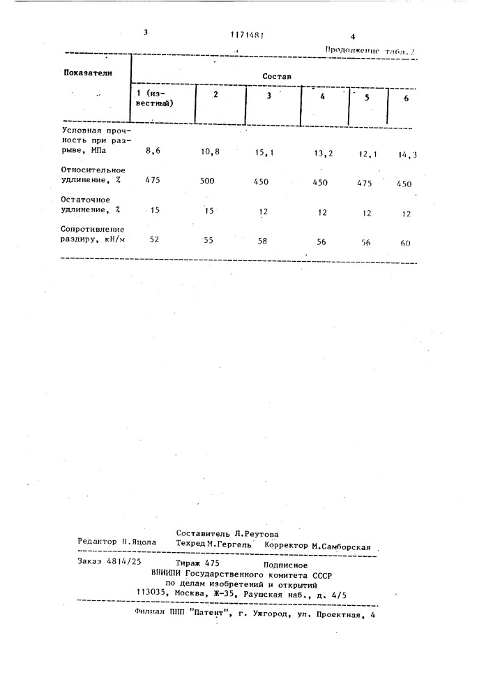 Резиновая смесь на основе хлорбутилкаучука (патент 1171481)