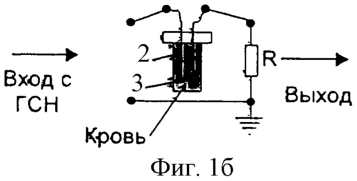 Способ оценки функционального состояния системы гемостаза (патент 2282855)