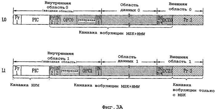 Носитель записи и способ и устройство для записи данных на носитель записи (патент 2376658)