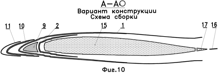 Лопасть воздушного винта и способ изготовления этой лопасти (патент 2561827)