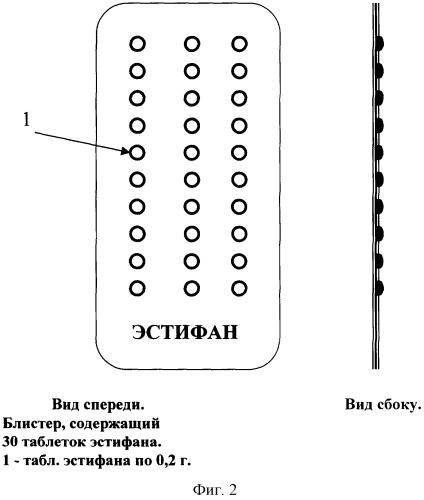 Аптечка доврачебной самопомощи для повышения устойчивости организма к неблагоприятным факторам внешней среды &quot;полипек&quot; (патент 2305531)