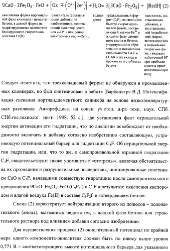 Добавка к цементу, смеси на его основе и способ ее получения (варианты) (патент 2441853)