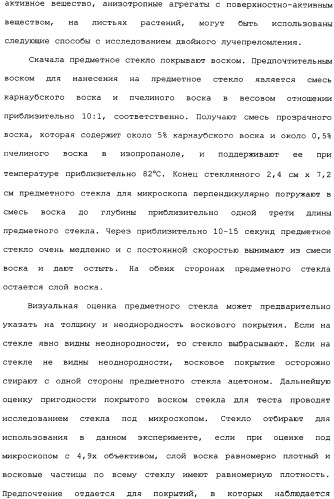 Композиция глифосата калия (патент 2335899)
