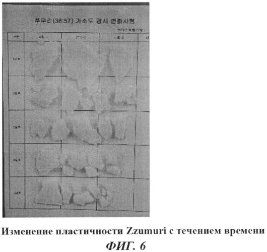 Пластилин для поделок (патент 2503066)