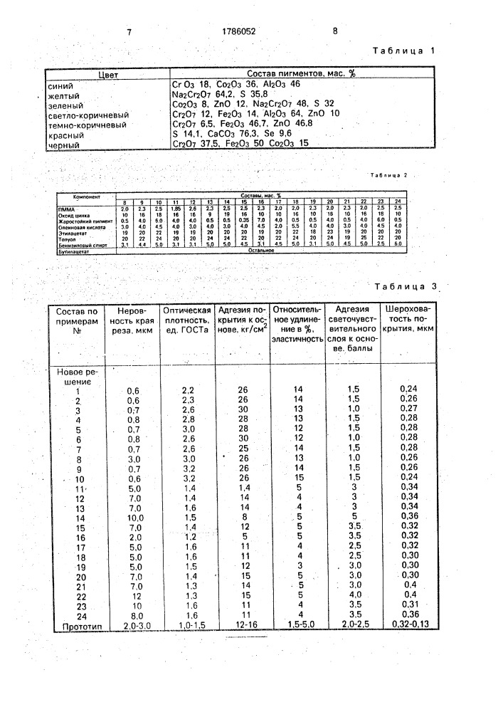 Состав для избирательно удаляемого покрытия (патент 1786052)