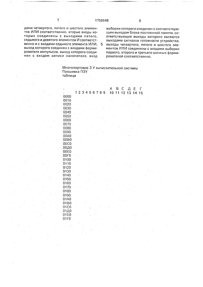 Многопортовое запоминающее устройство (патент 1758648)