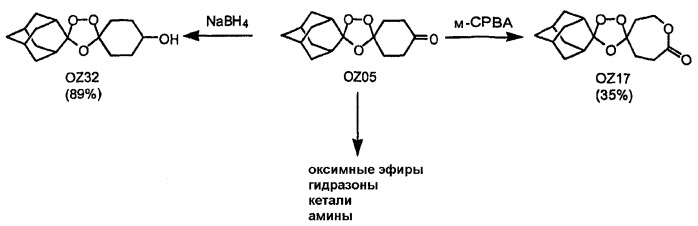 Спиро- или диспиро-1, 2, 4-триоксолан, фармацевтическая композиция на его основе и способ лечения (патент 2271357)