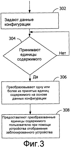Предоставление выбранных данных при помощи заблокированного устройства отображения (патент 2535582)