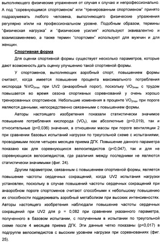Применение дгк (dha), эпк (epa) или эпк, полученных из дгк, для лечения патологии, связанной с окислительным повреждением клетки, a также их нетерапевтические применения (патент 2437583)
