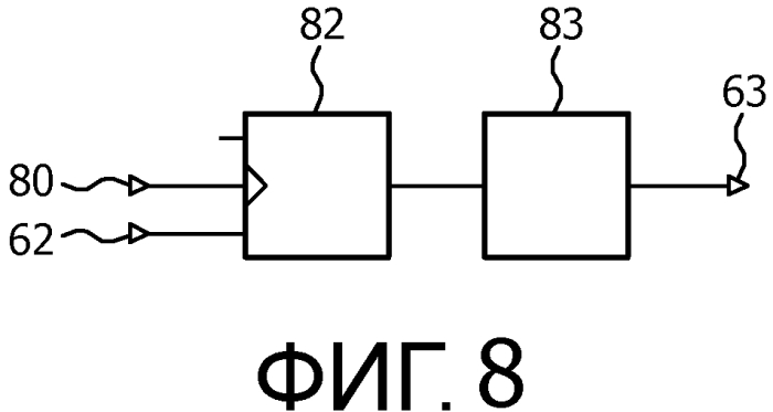 Схема возбуждения для возбуждения схемы нагрузки (патент 2570653)