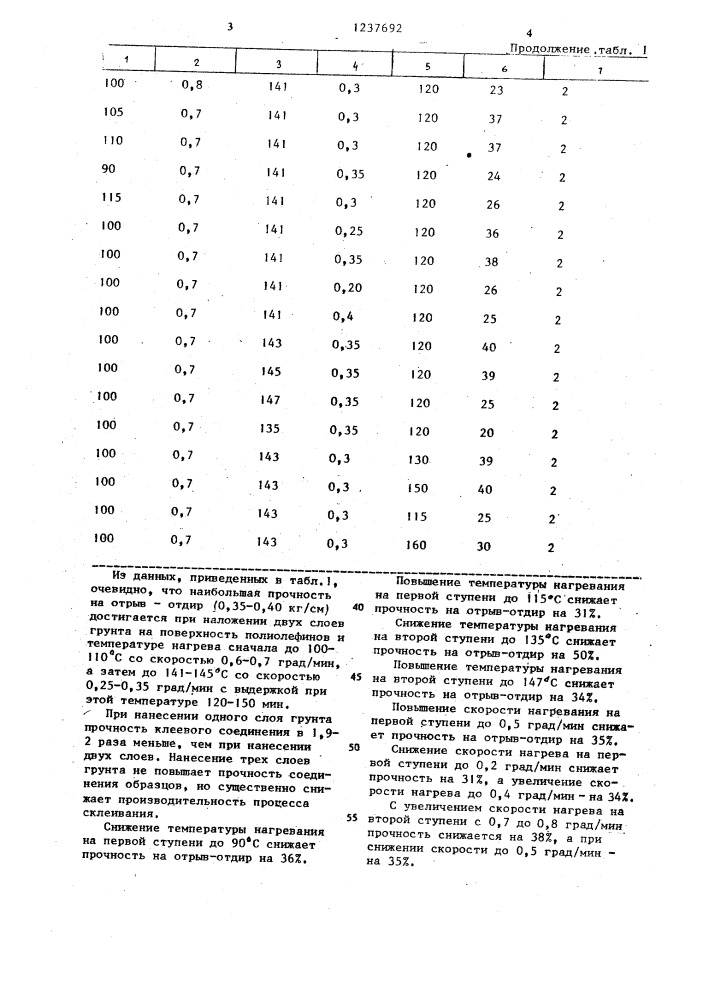 Способ склеивания полиолефинов с металлами (патент 1237692)