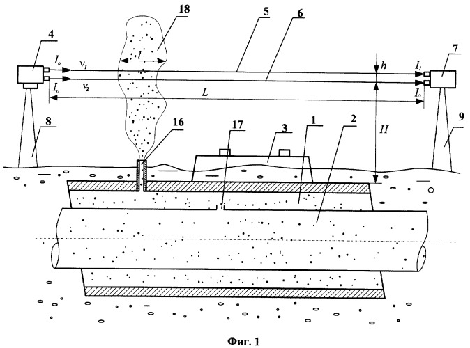 Система для контроля утечки газа из магистрального газопровода (патент 2315230)