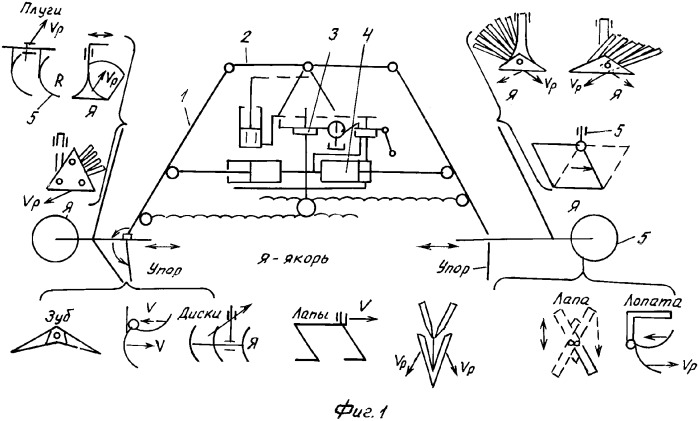 Способ управления машиной и устройство для его осуществления (патент 2337851)