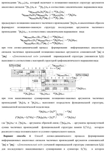 Способ логико-динамического процесса формирования информационных аналоговых сигналов частичных произведений аргументов сомножителей &#177;[ni] и &#177;[mj] - &quot;дополнительный код&quot; усеченной пирамидальной структуры умножителя f ( ) для последующего накапливающего суммирования в сумматоре &#177;f1( ) и функциональная структура для его реализации (варианты русской логики) (патент 2475813)