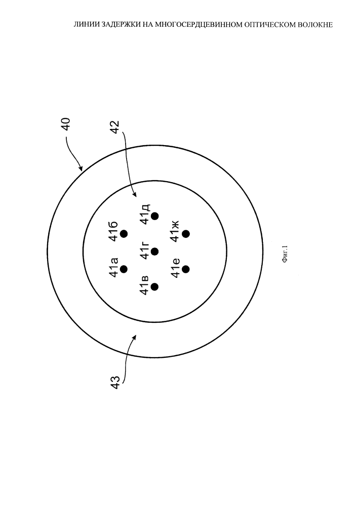 Линии задержки на многосердцевинном оптическом волокне (патент 2626045)