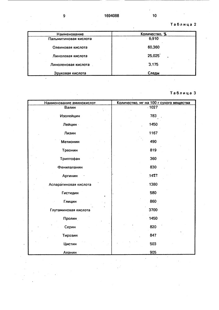 Способ производства хлебобулочных изделий (патент 1694088)