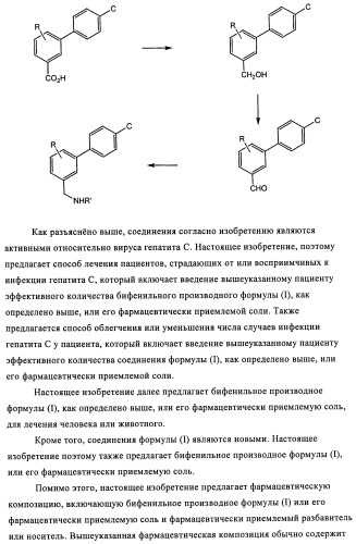 Бифенильные производные и их применение при лечении гепатита с (патент 2452729)