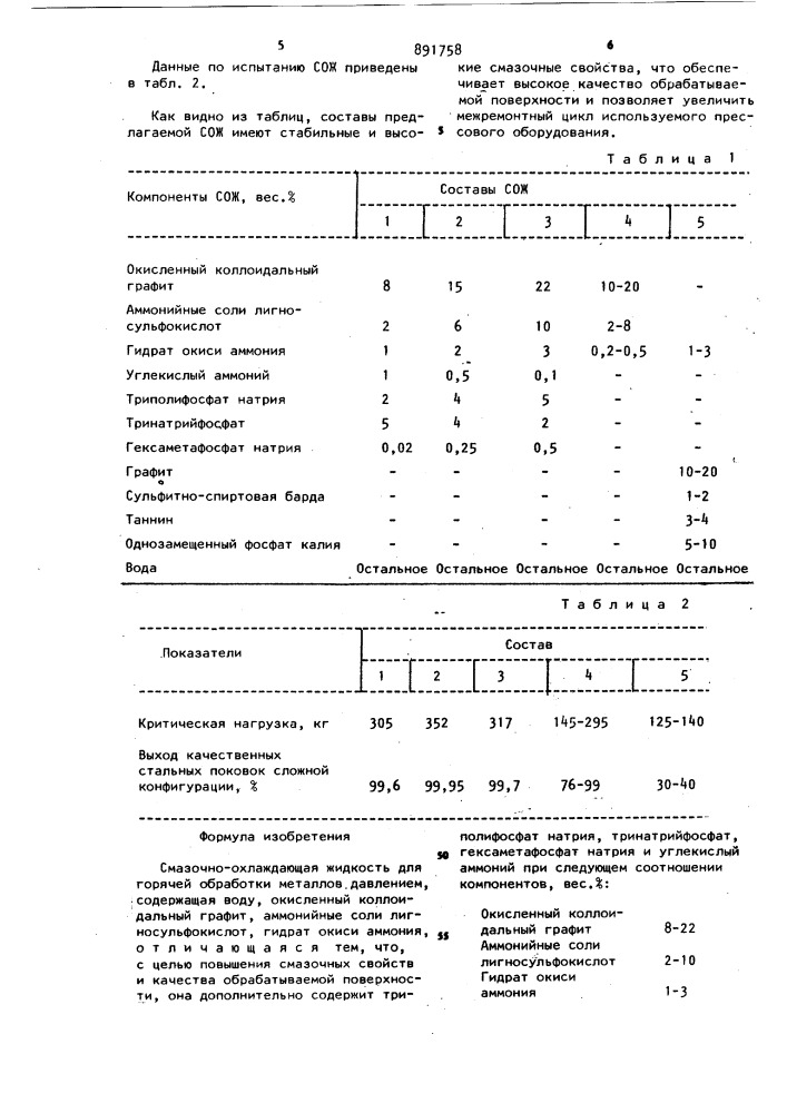 Смазочно-охлаждающая жидкость для горячей обработки металлов давлением (патент 891758)