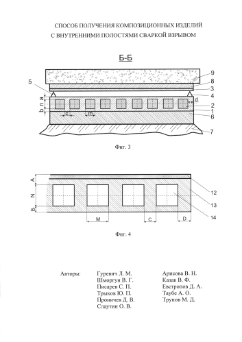 Способ получения композиционных изделий с внутренними полостями сваркой взрывом (патент 2574178)