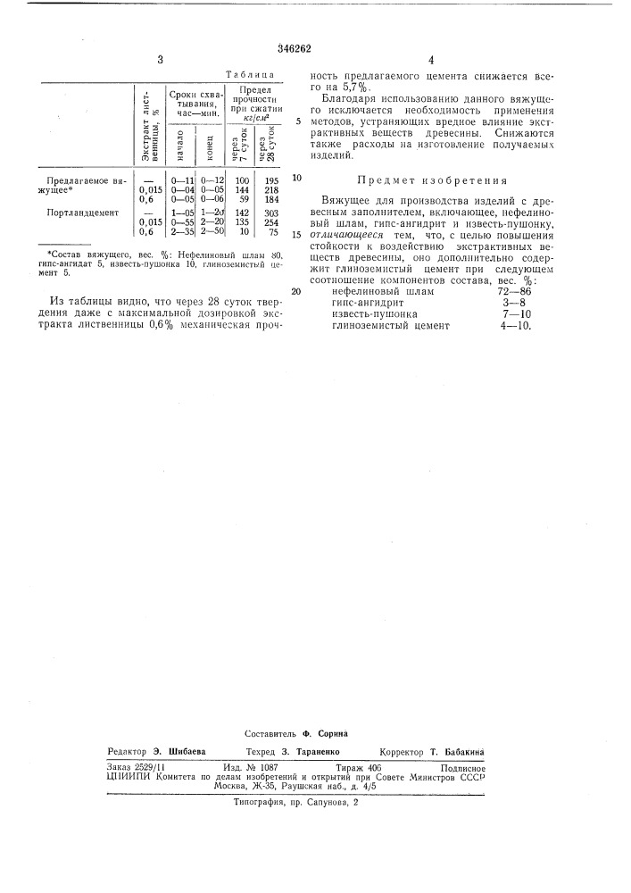 Патент ссср  346262 (патент 346262)