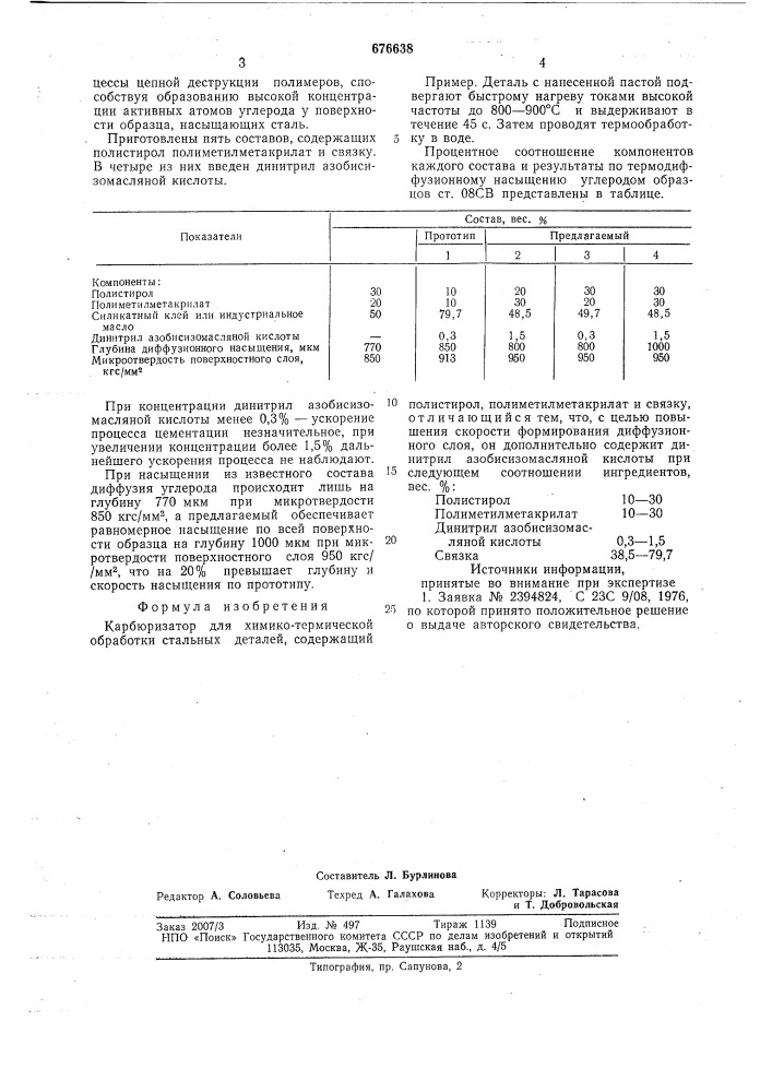 Карбюризатор для химико-термической обработки стальных деталей (патент 676638)