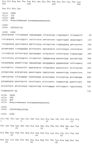 Pscaxcd3, cd19xcd3, c-metxcd3, эндосиалинxcd3, epcamxcd3, igf-1rxcd3 или fap-альфаxcd3 биспецифическое одноцепочечное антитело с межвидовой специфичностью (патент 2547600)