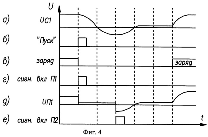 Устройство для стирания записей на магнитном носителе (патент 2291500)
