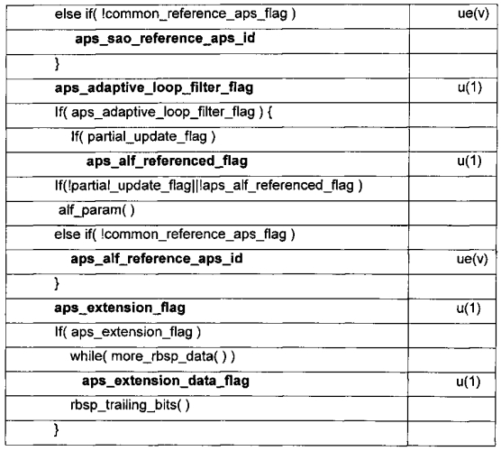 Способ и устройство для видеокодирования (патент 2584501)