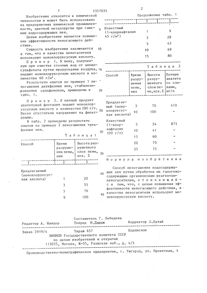 Способ пеногашения (патент 1357035)