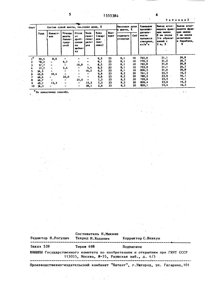 Способ получения офлюсованного агломерата из окисленных никелевых руд (патент 1555384)