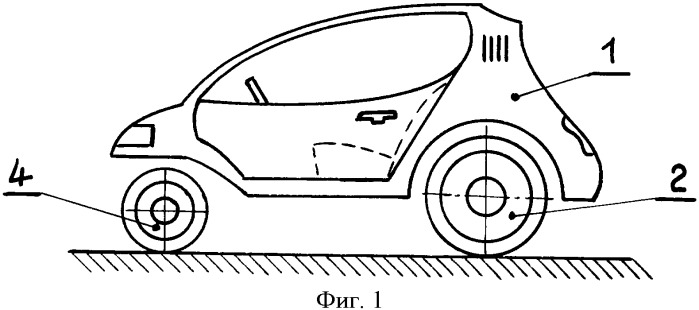 Автомобиль с инерционным движителем (патент 2340470)