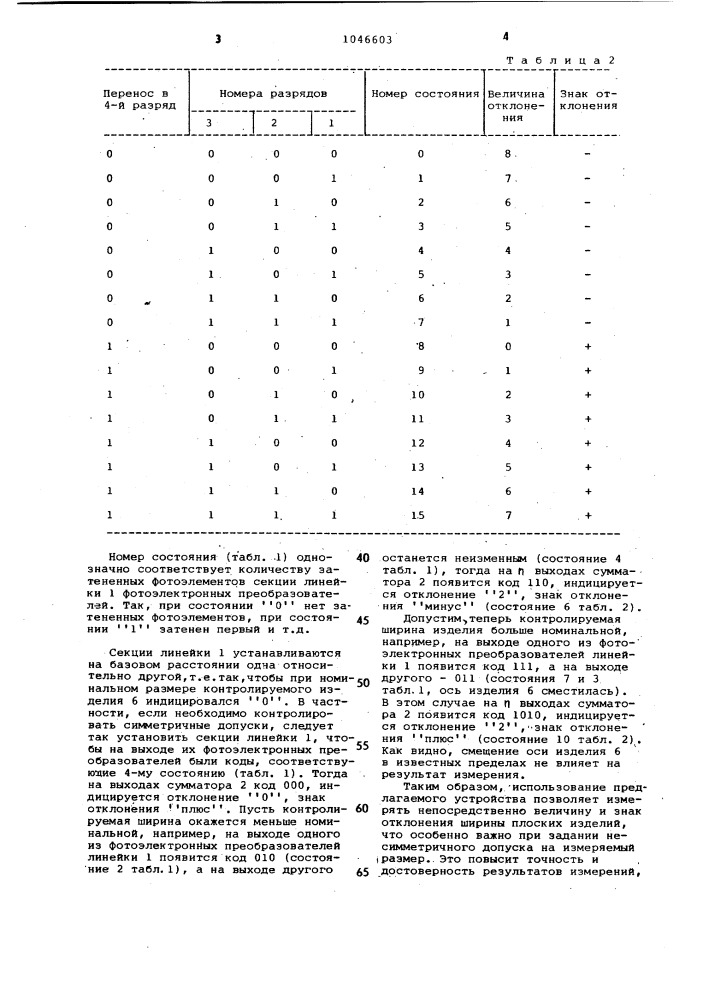 Устройство для измерения отклонений ширины изделий (патент 1046603)