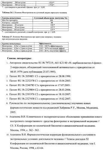 Состав, обладающий модуляторной активностью с соразмерным влиянием, фармацевтическая субстанция (варианты), применение фармацевтической субстанции, фармацевтическая и парафармацевтическая композиция (варианты), способ получения фармацевтических составов (патент 2480214)