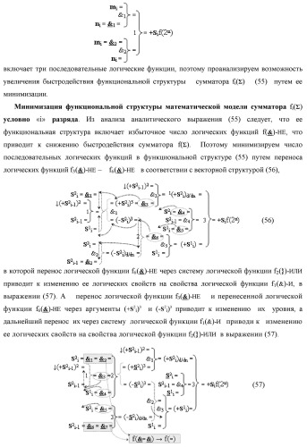 Функциональная структура сумматора fi( ) условно &quot;i&quot; разряда логико-динамического процесса суммирования позиционных аргументов слагаемых [ni]f(2n) и [mi]f(2n) с применением арифметических аксиом троичной системы счисления f(+1,0,-1) (варианты русской логики) (патент 2429522)