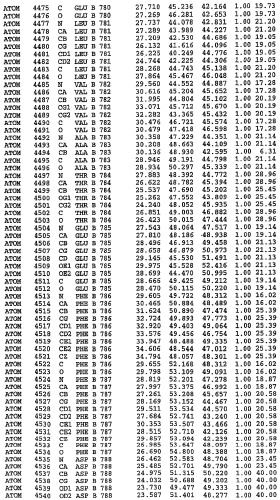 Кристаллическая структура фосфодиэстеразы 5 и ее использование (патент 2301259)