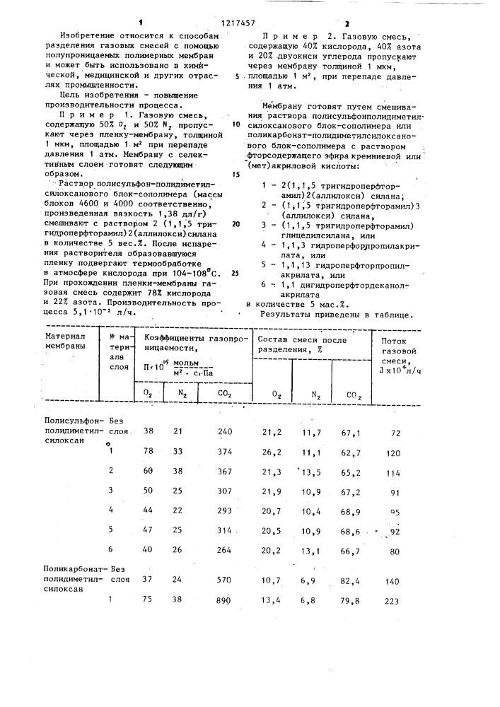 Способ разделения газовых смесей (патент 1217457)