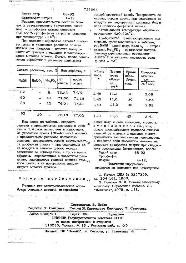 Расплав для электрохимической обработки стальных изделий (патент 735665)