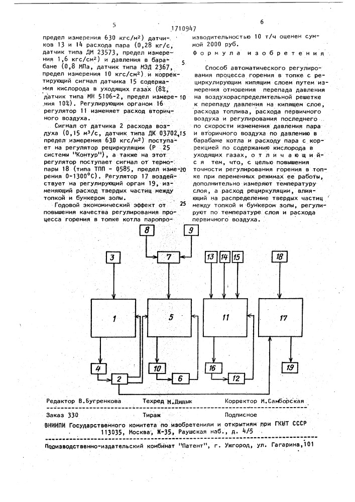 Способ автоматического регулирования процесса горения в топке с рециркулирующим кипящим слоем (патент 1710947)