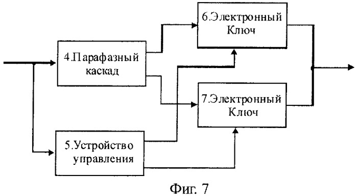 Способ обнаружения сигнала известного точно и устройство для его реализации (патент 2366091)