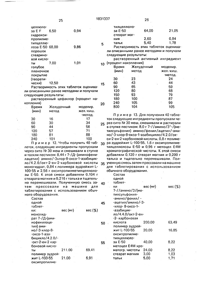 Способ получения таблеток с непрерывным выделением лекарственного средства (патент 1831337)