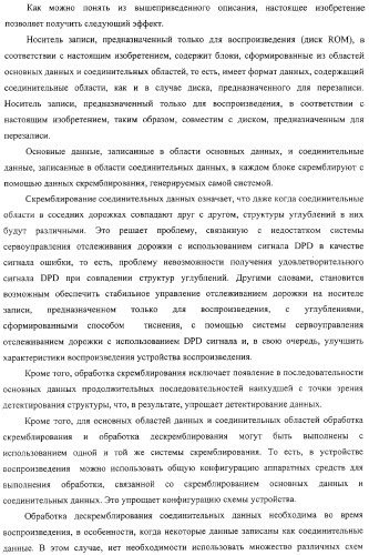 Носитель записи только для воспроизведения, устройство воспроизведения, способ воспроизведения и способ изготовления диска (патент 2319224)