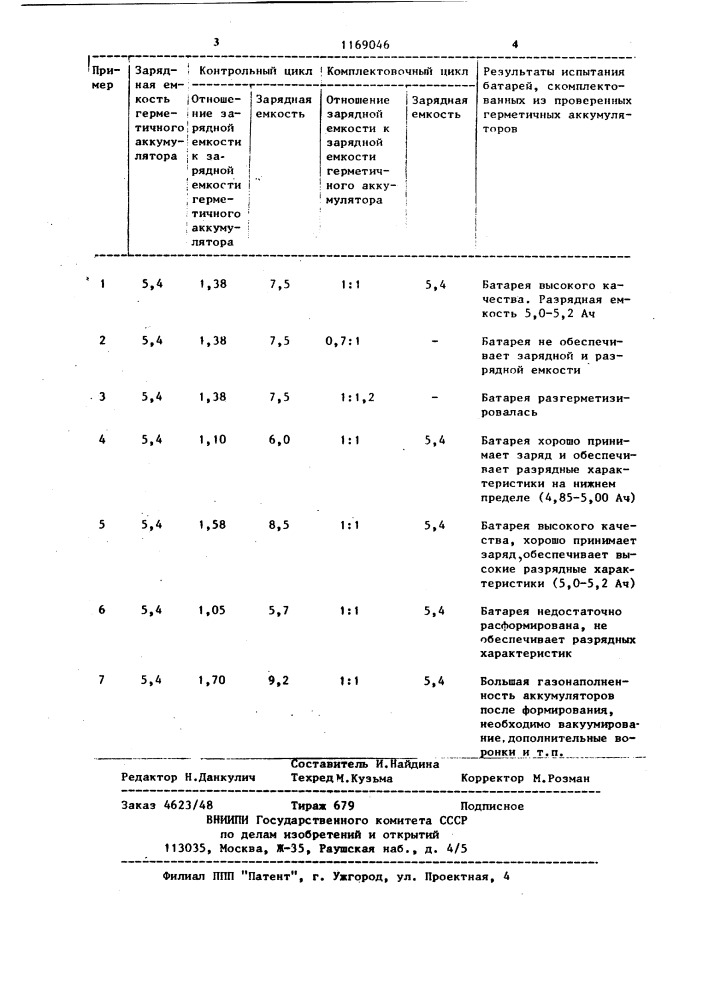 Способ приведения в действие серебряно-кадмиевого герметичного аккумулятора (патент 1169046)