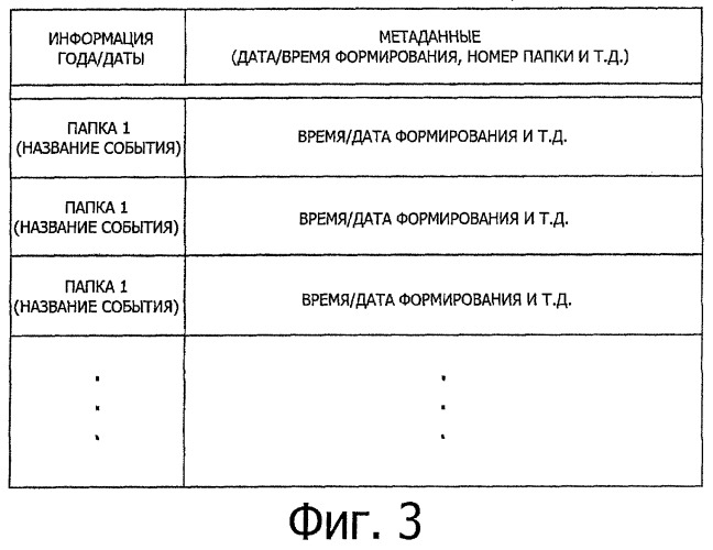 Устройство обработки изображения, способ отображения изображения и программа отображения изображения (патент 2436160)