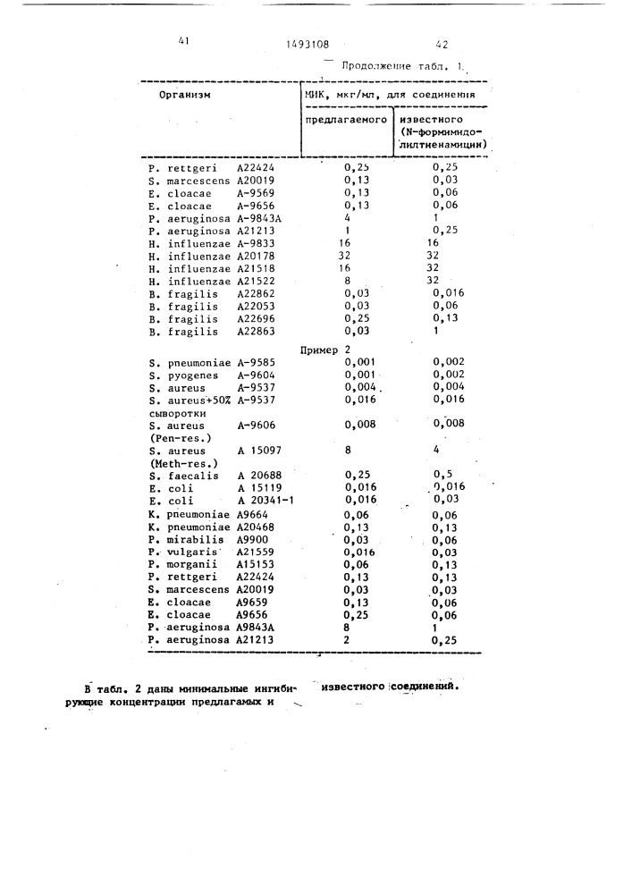 Способ получения производных 7-оксо-1-азабицикло(3,2,0) гепт-2-ен-2-карбоновой кислоты (патент 1493108)